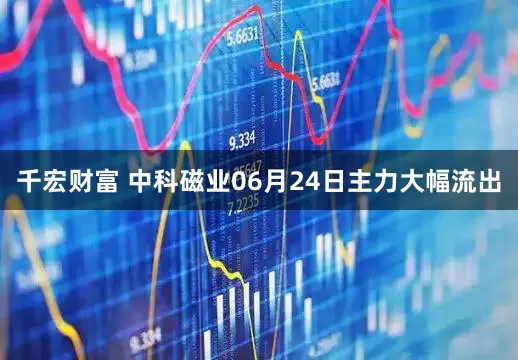 千宏财富 中科磁业06月24日主力大幅流出