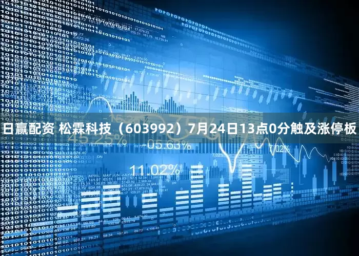 日赢配资 松霖科技（603992）7月24日13点0分触及涨停板